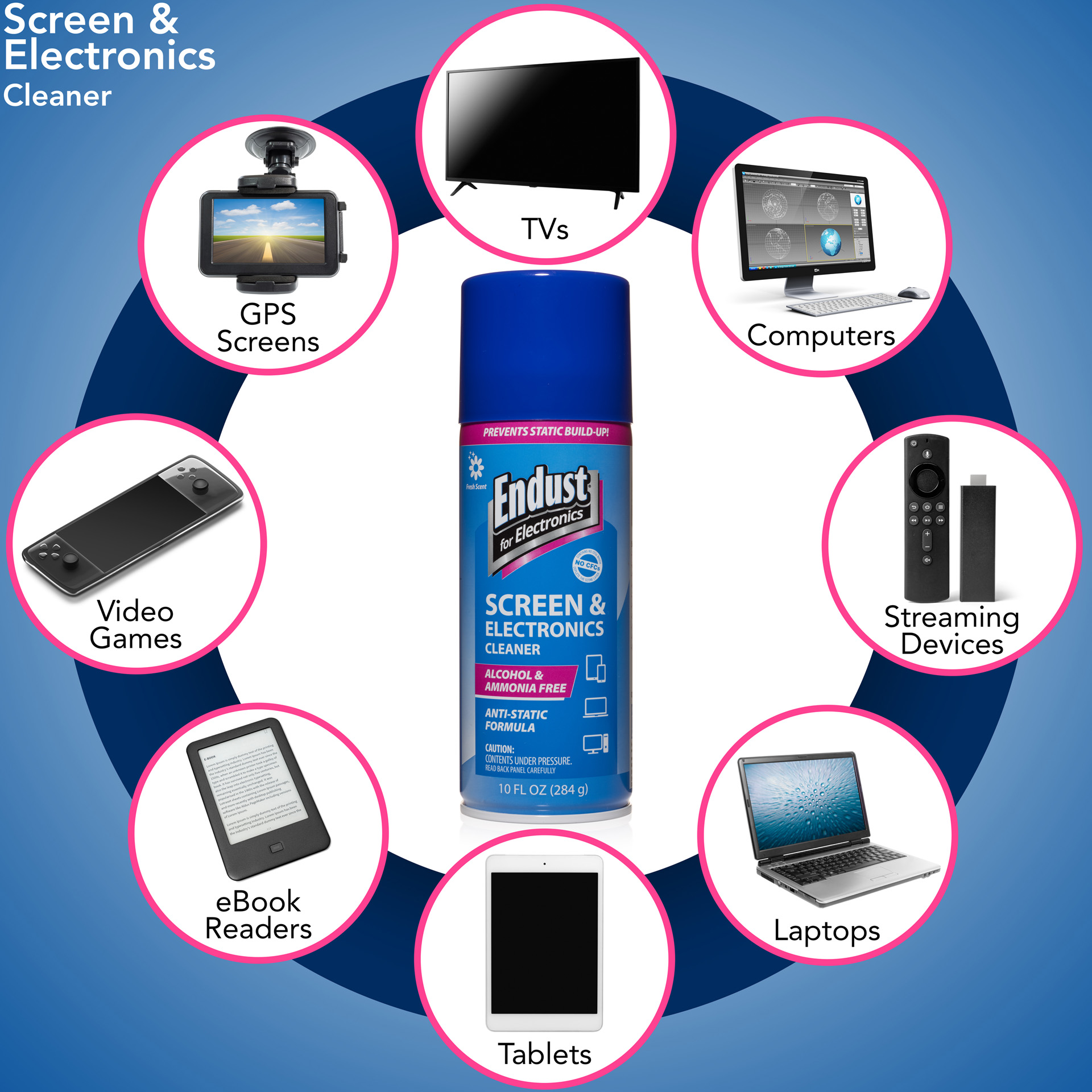 Endust For Electronics - Buffalo, NY - Endust for Electronics® Foaming  Screen & Electronics Cleaner, Part# 096010